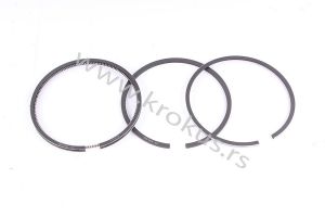 GAR.KARIKA MOTORA UTB 95mm Prima