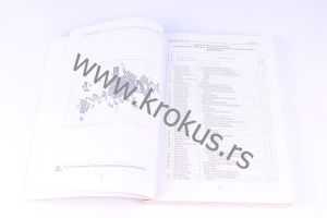 KATALOG MTZ 1025